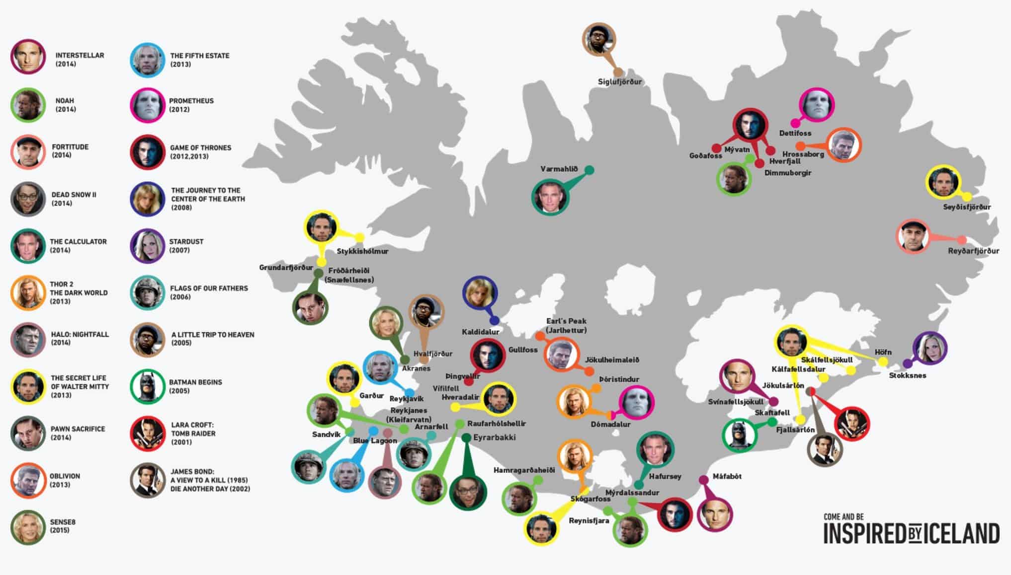 Famous movies recorded in Iceland Famous movies recorded in Iceland
